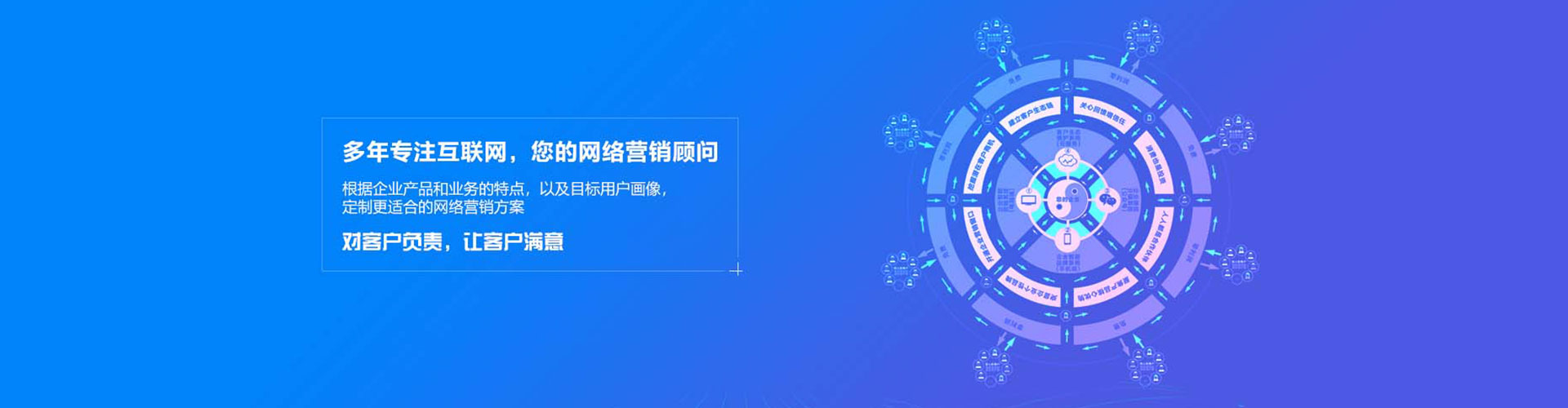 福鼎谷歌sem